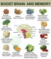 boost brain and memory
